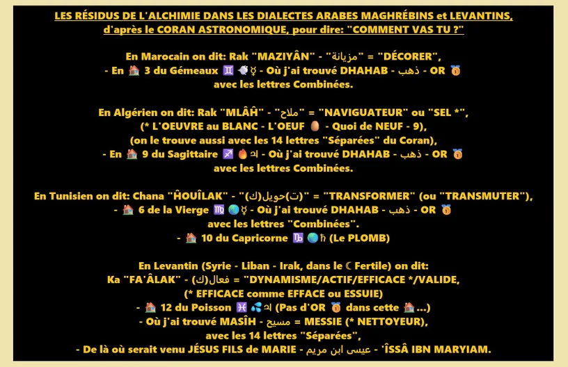 Les résidus de l’alchimie dans les dialectes arabes du Maghreb et du Levant