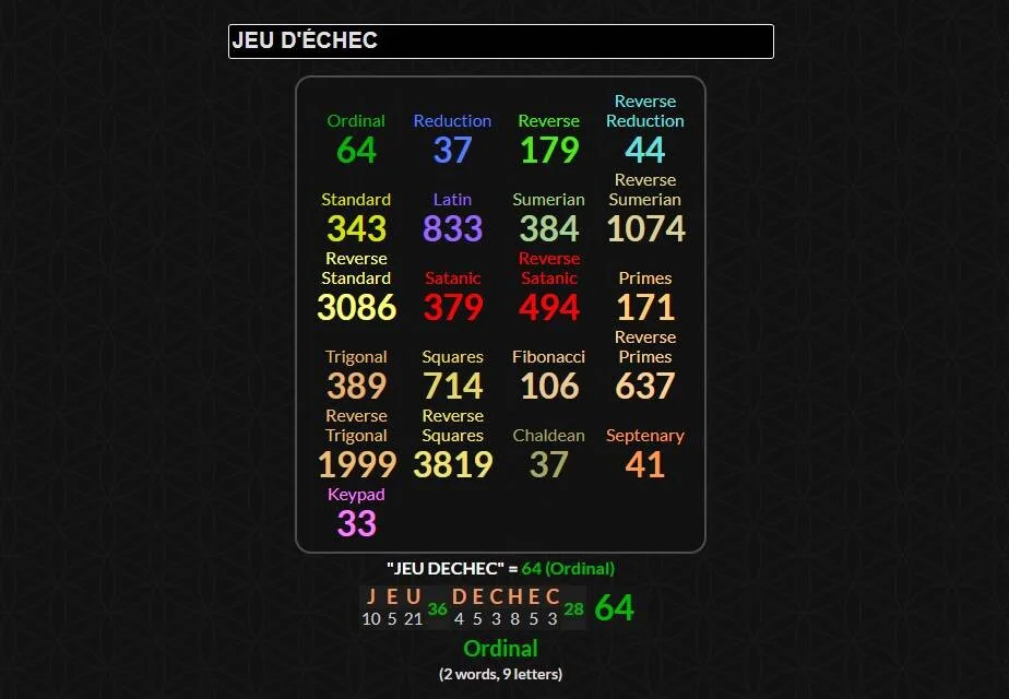 Les Gématries de "JEU D'ÉCHEC" (au singulier)