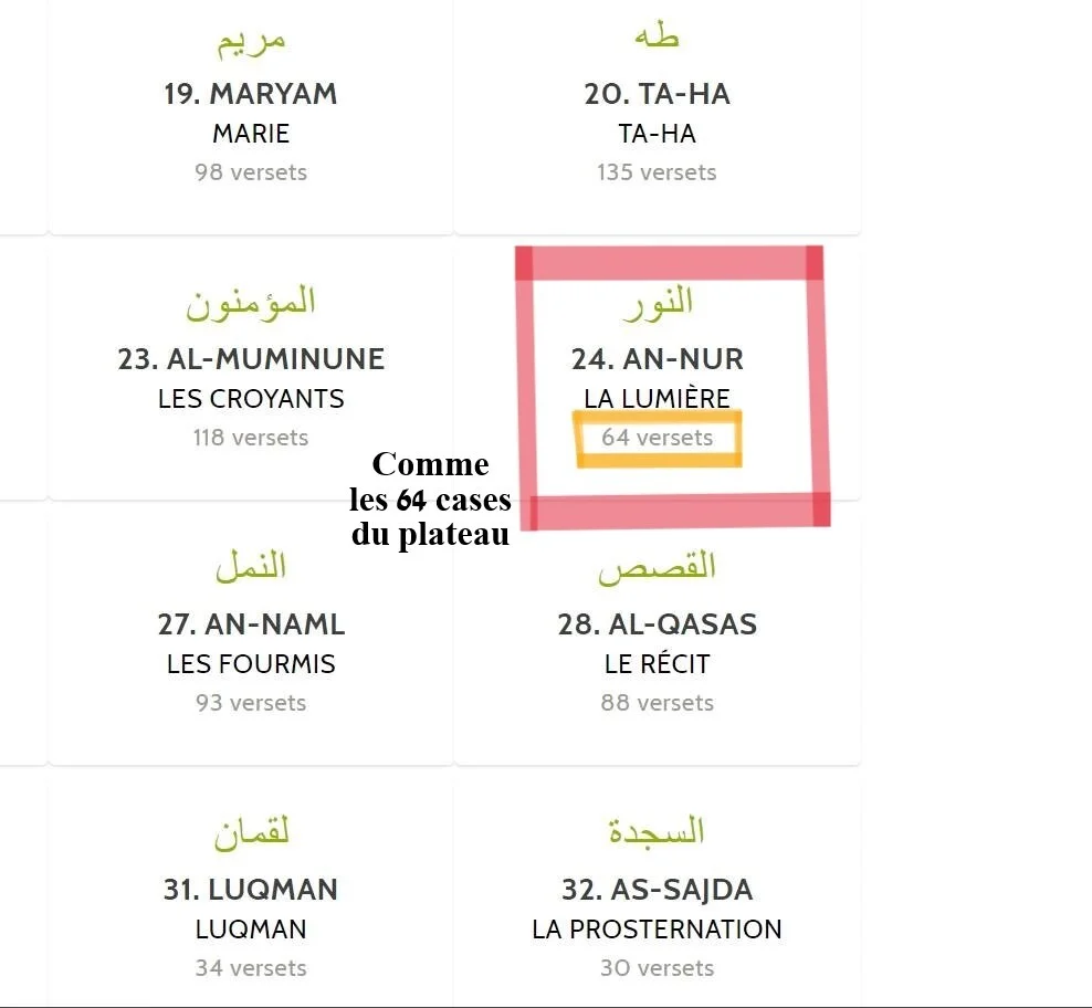 Les Gématries de ÉCHEC (au singulier) + Les 64 Versets de cette Sourate 24 La Lumière et ses 64 Versets