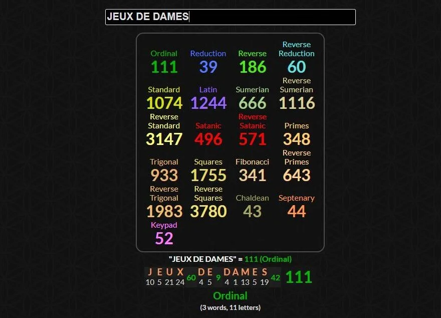 Les Gématries de JEUX DE DAMES ⛃