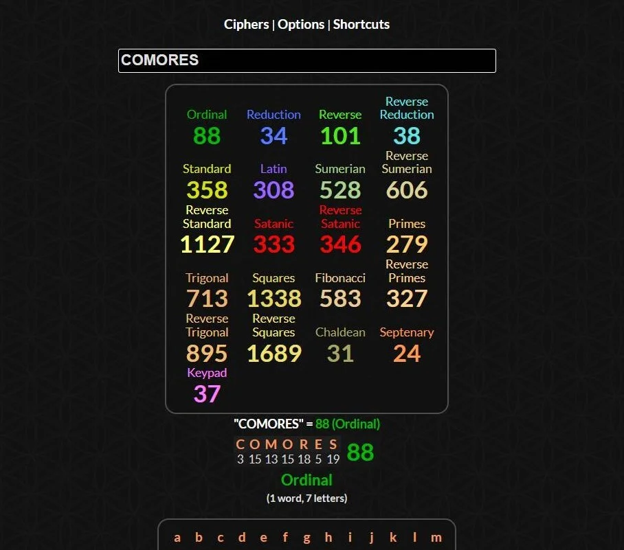 La gématrie de COMORES (avec le S) = 88 en ordinaire
