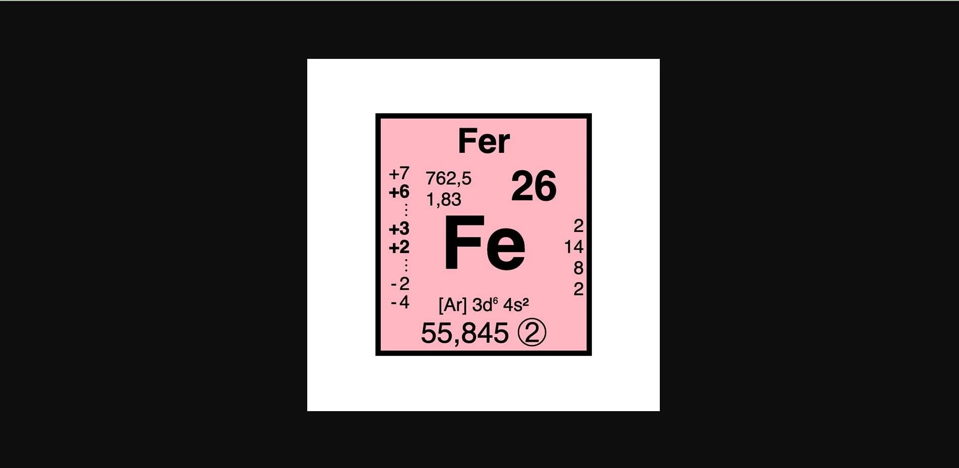 Le numéro atomique du Fer (Fe) = 26 comme GOD (divinité) ou DOG (🐶)