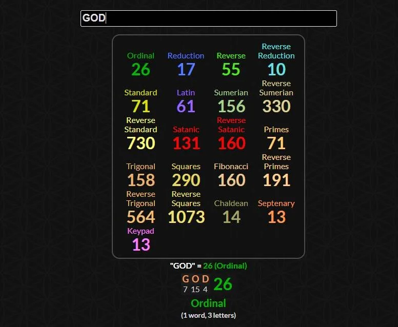 La gématrie de GOD = 26 en ordinaire