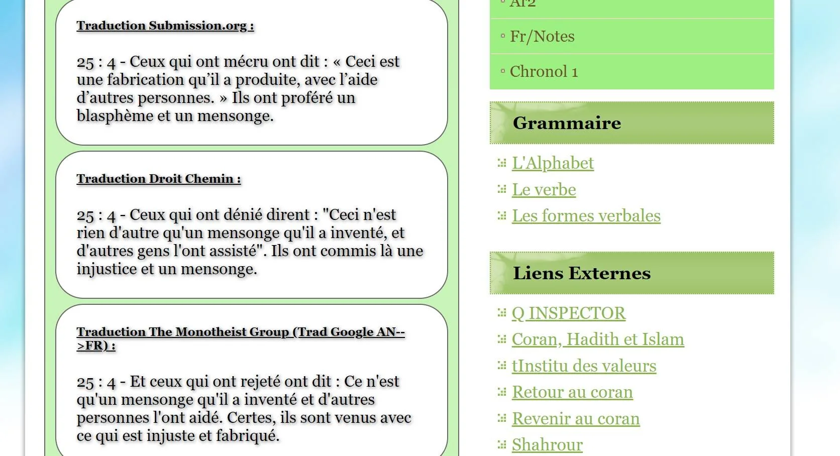 Sourate 25 Le Discernement Verset 4
